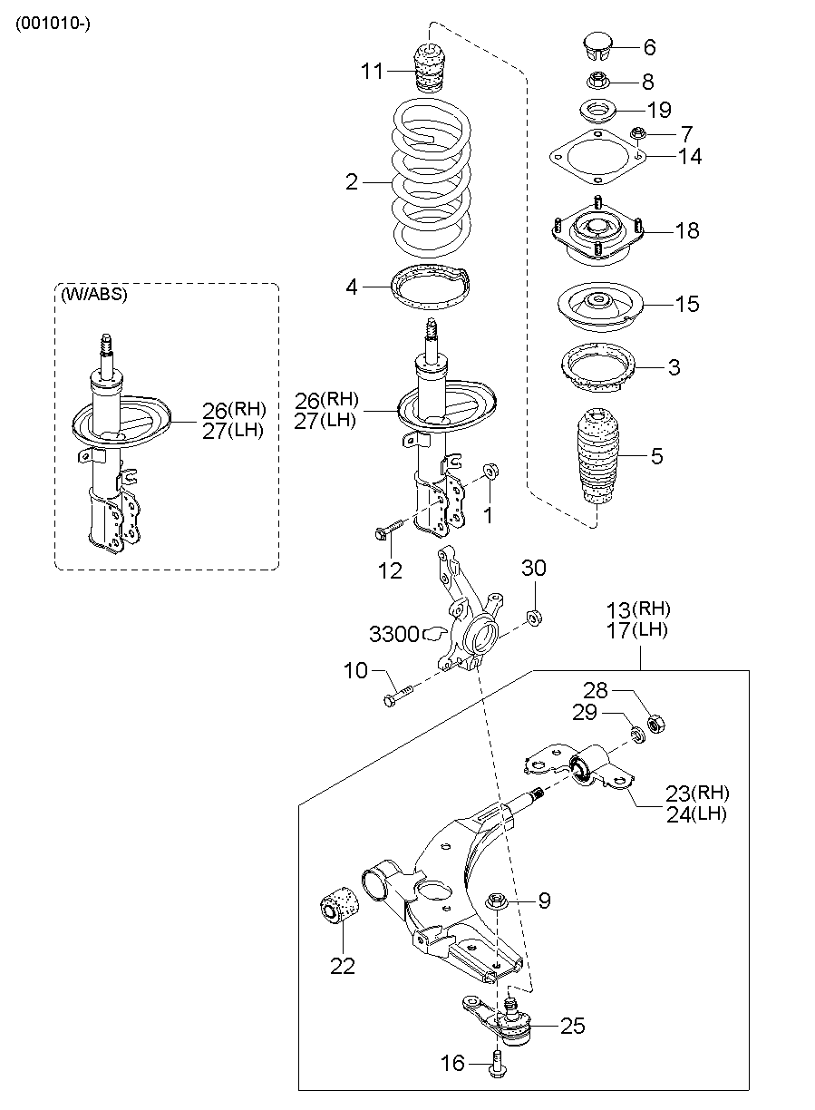 Front Suspension Mechanisms