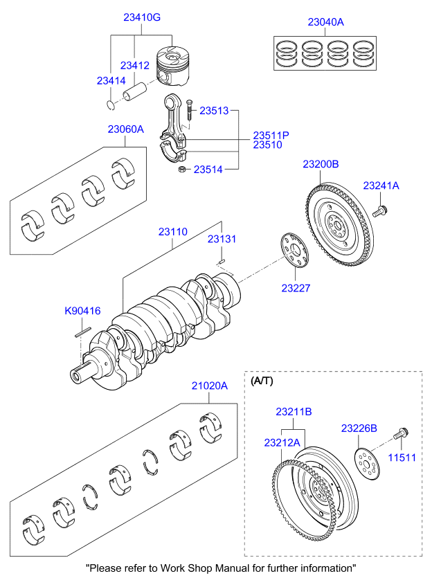 Cigüeñal y pistón