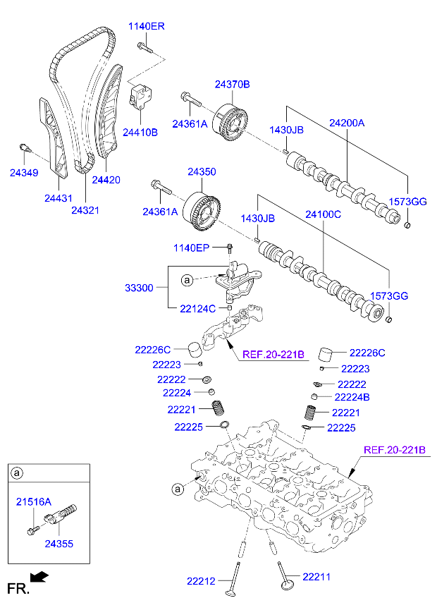 Camshaft & Valve