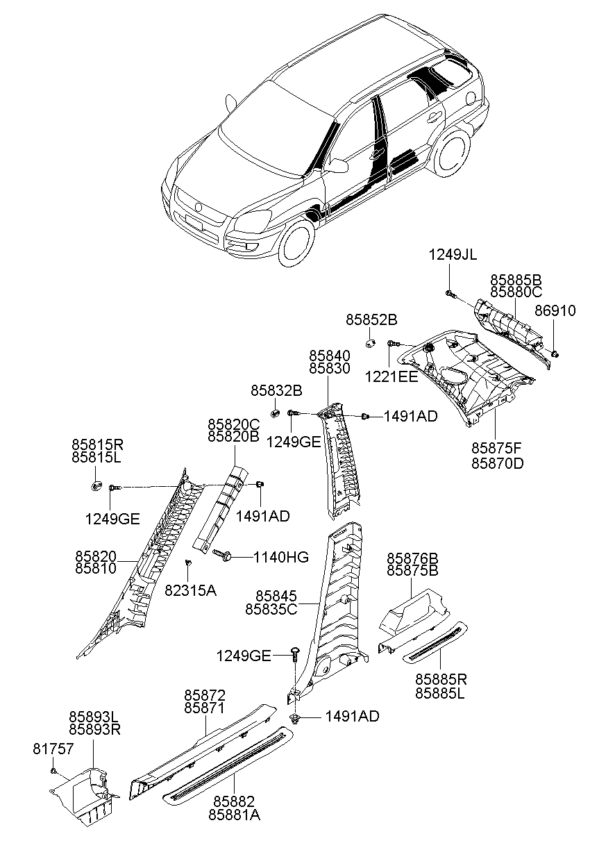 Borde lateral interior