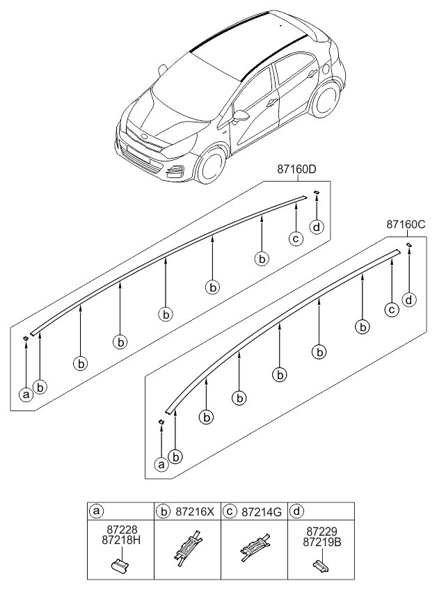 Garnish & Rear Spoiler