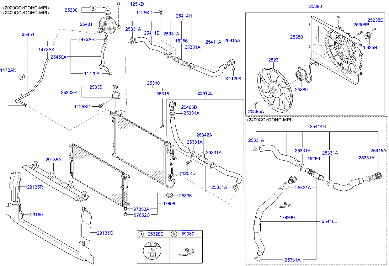 Engine Cooling System