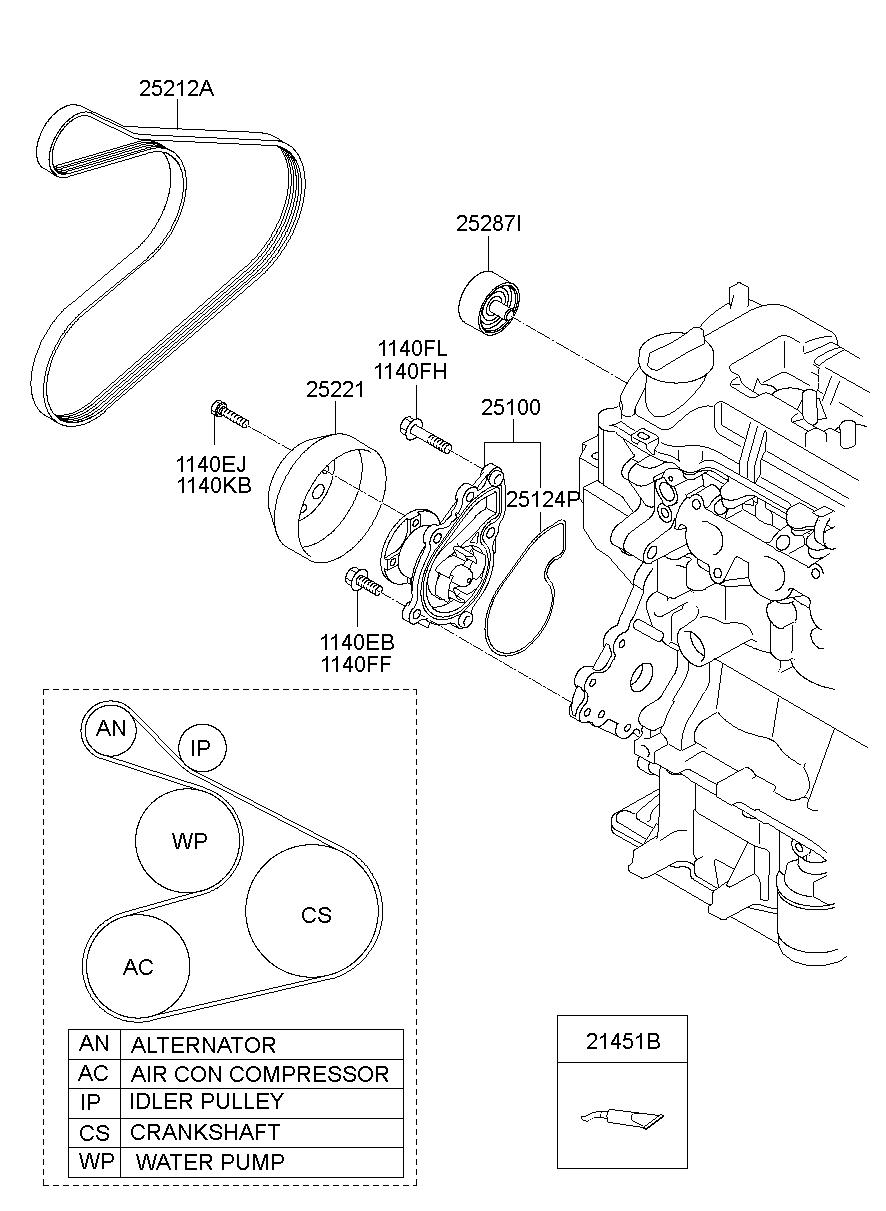 Coolant Pump