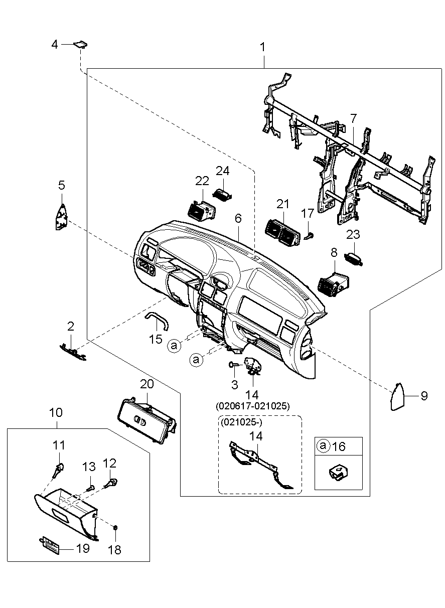 Dashboard Related Parts