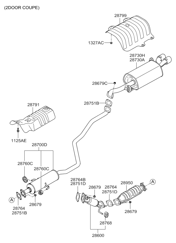 Muffler, Exhaust Pipe