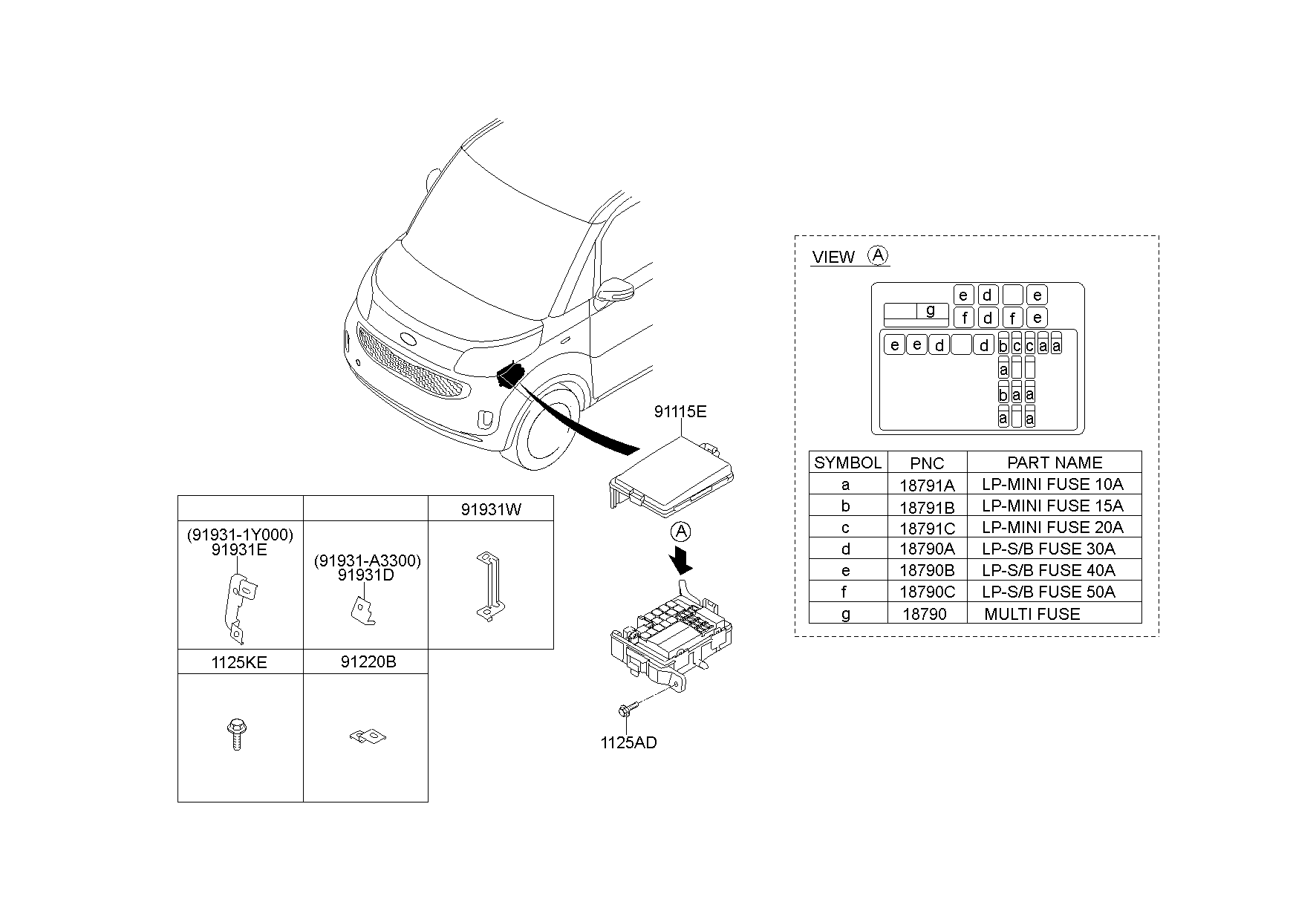 Front Wiring