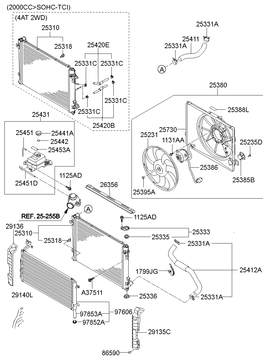 Sistema de enfriamiento del motor