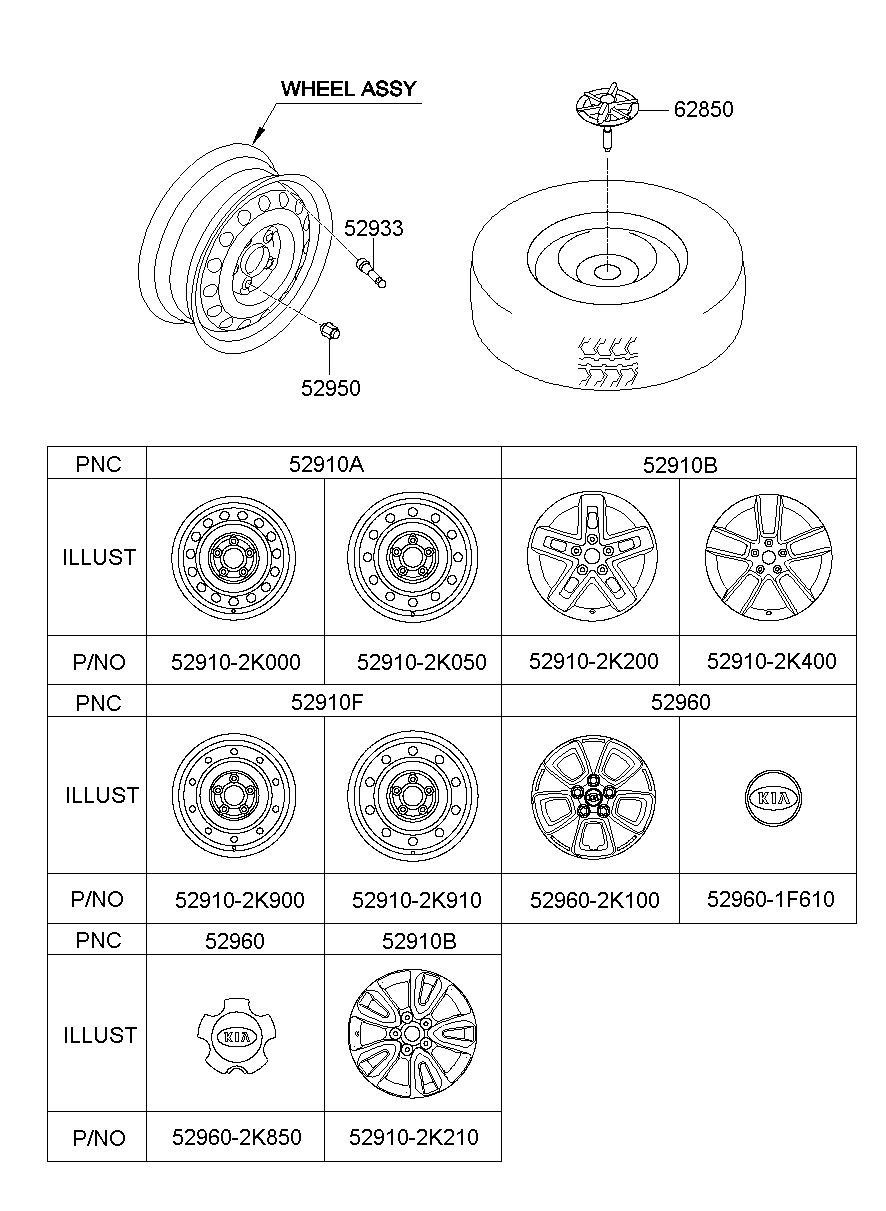 529601F250 Cap AssyWheel Hub Kia YoshiParts