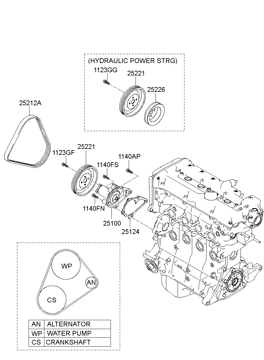 Coolant Pump