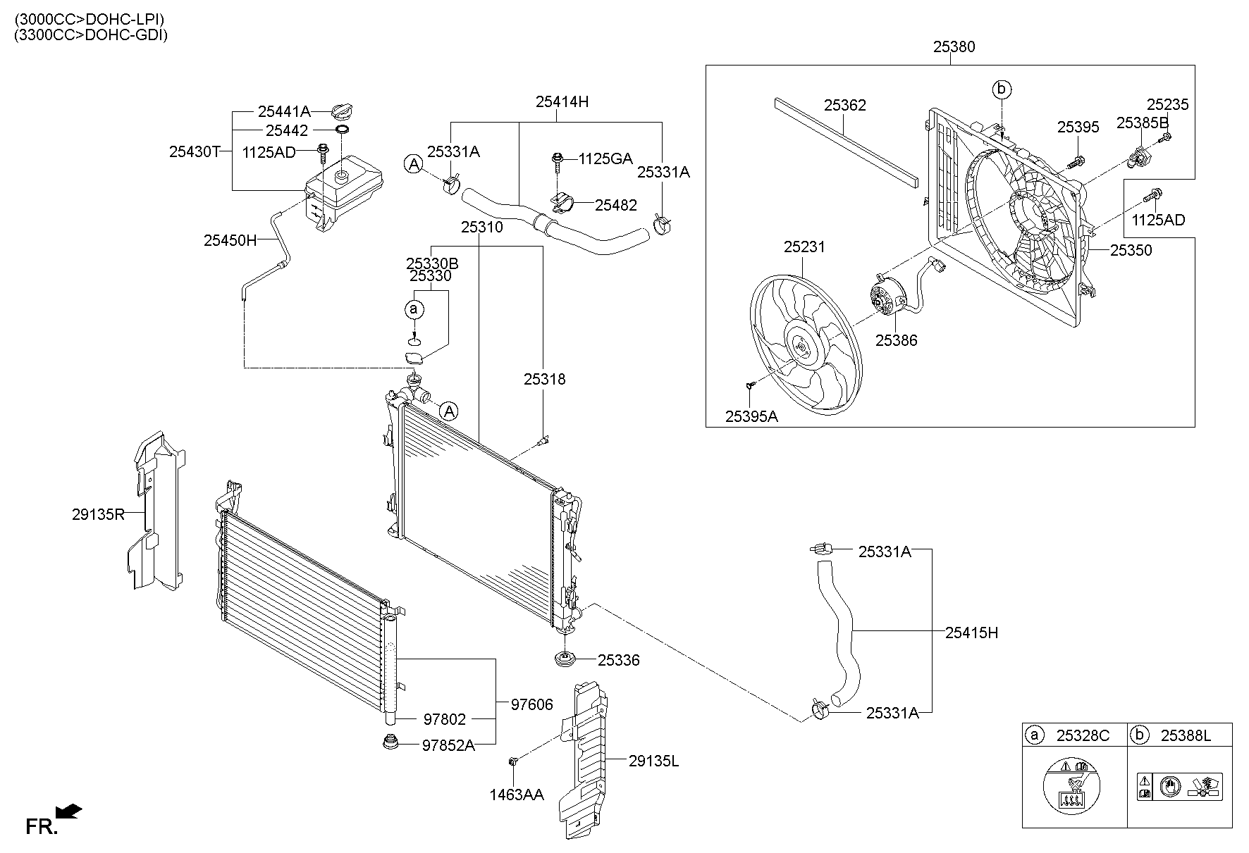 Engine Cooling System