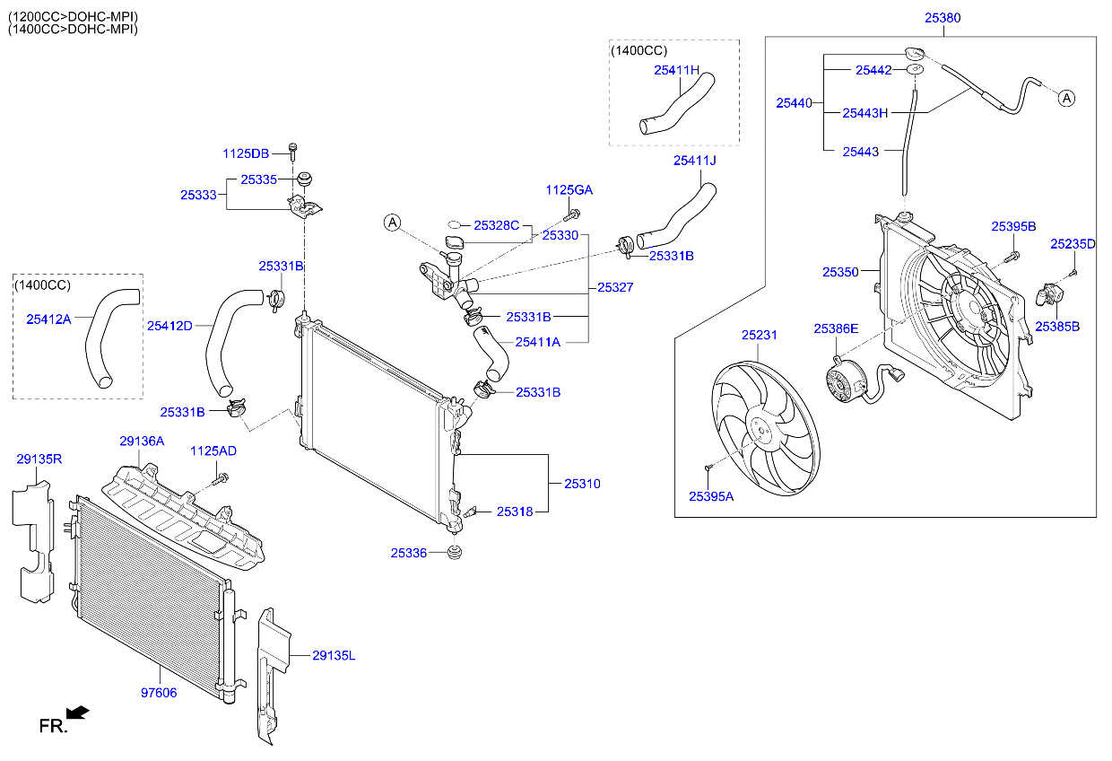 Sistema de enfriamiento del motor