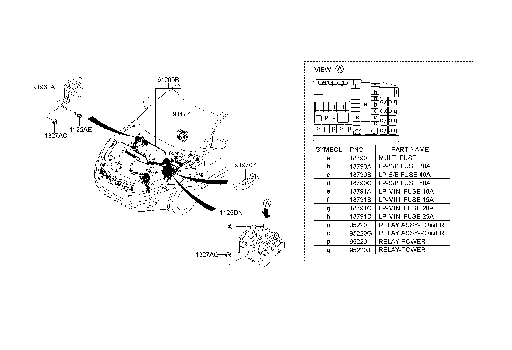 Front Wiring