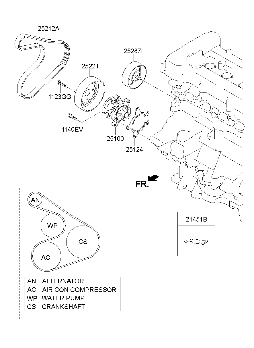 Coolant Pump