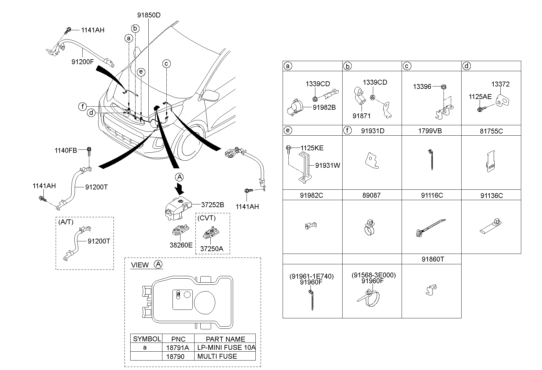 Miscellaneous Wiring