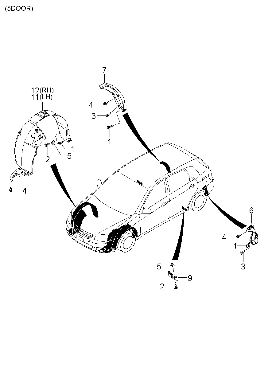 Wheel Guard