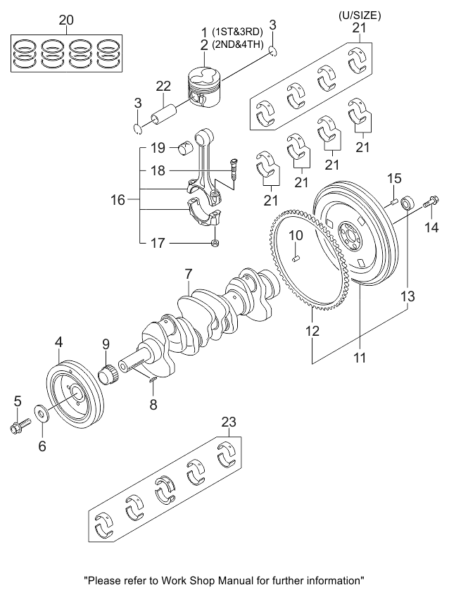 Pistón, cigüeñal y volante