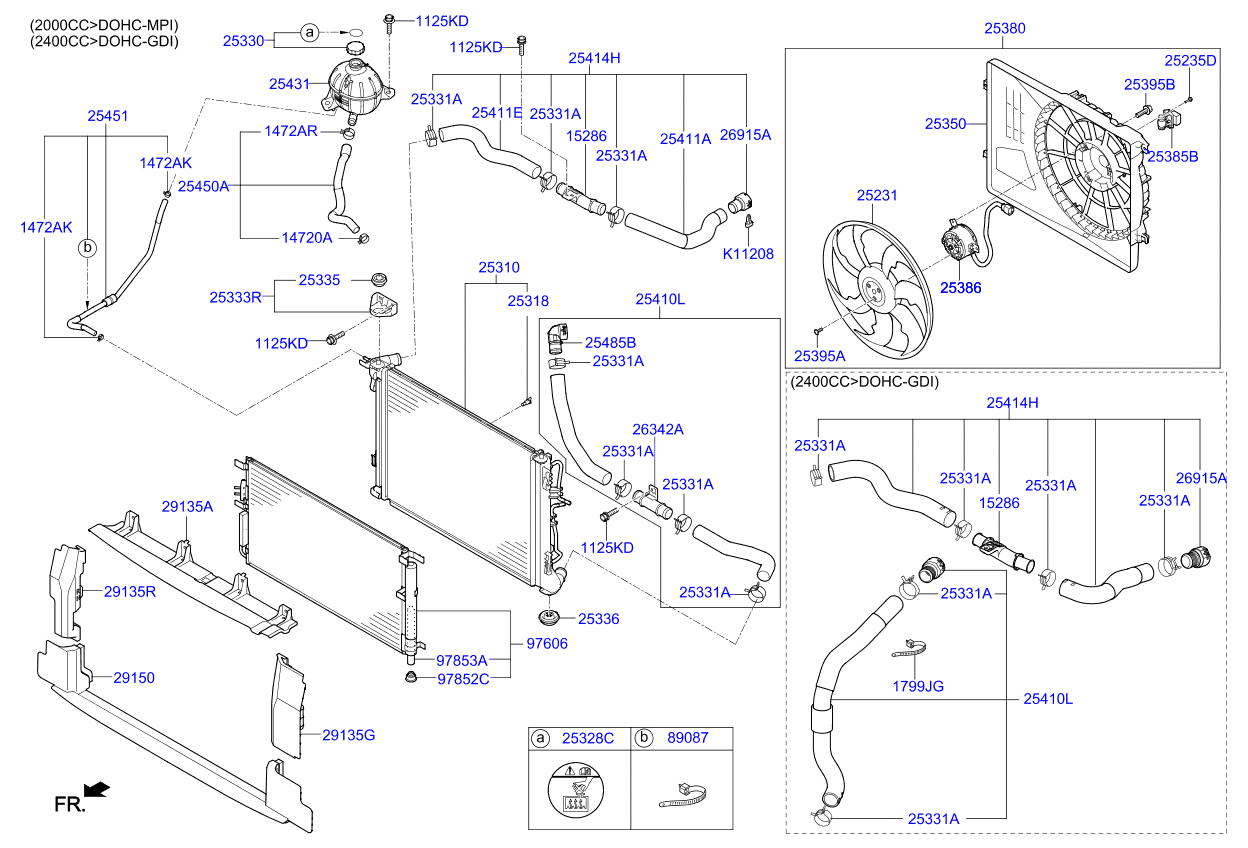 Engine Cooling System