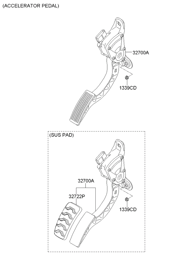 Pedal acelerador