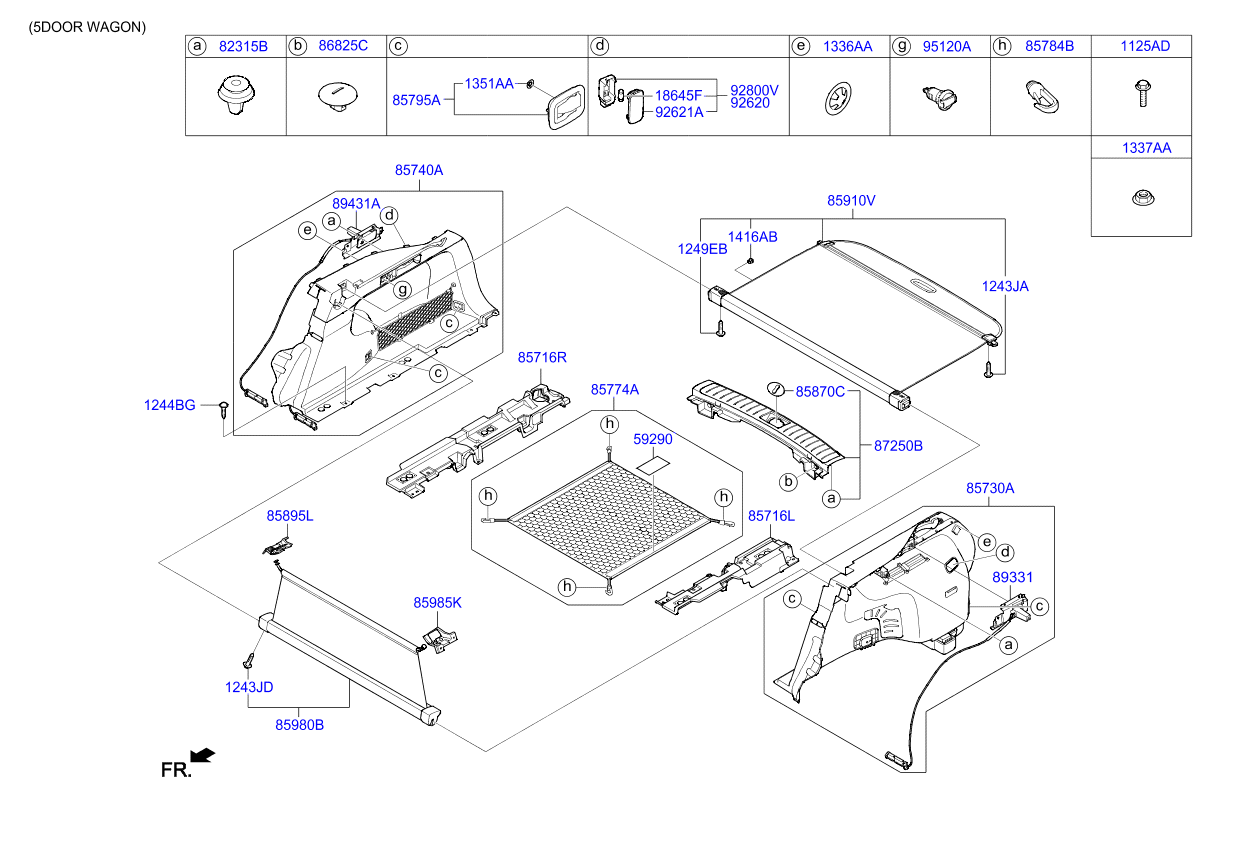 Luggage Compartment