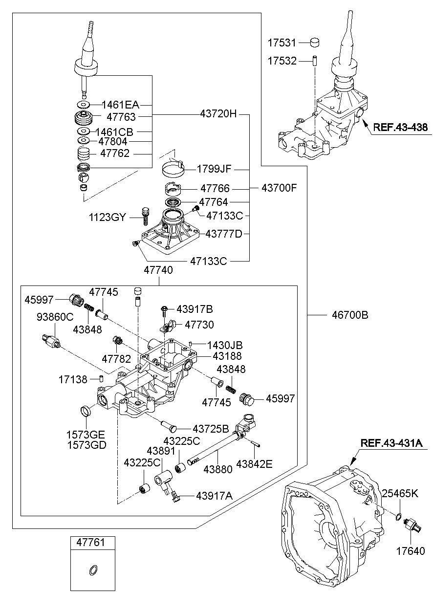 Manual Gear Shift Control