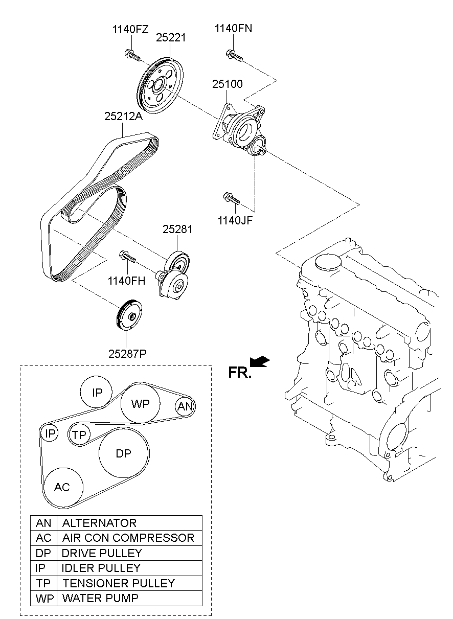 Coolant Pump