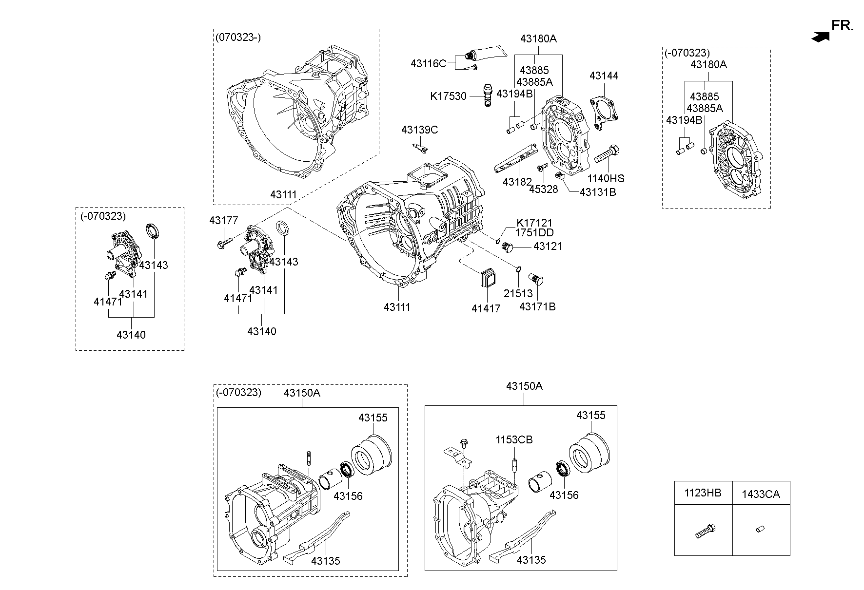 Transaxle Case