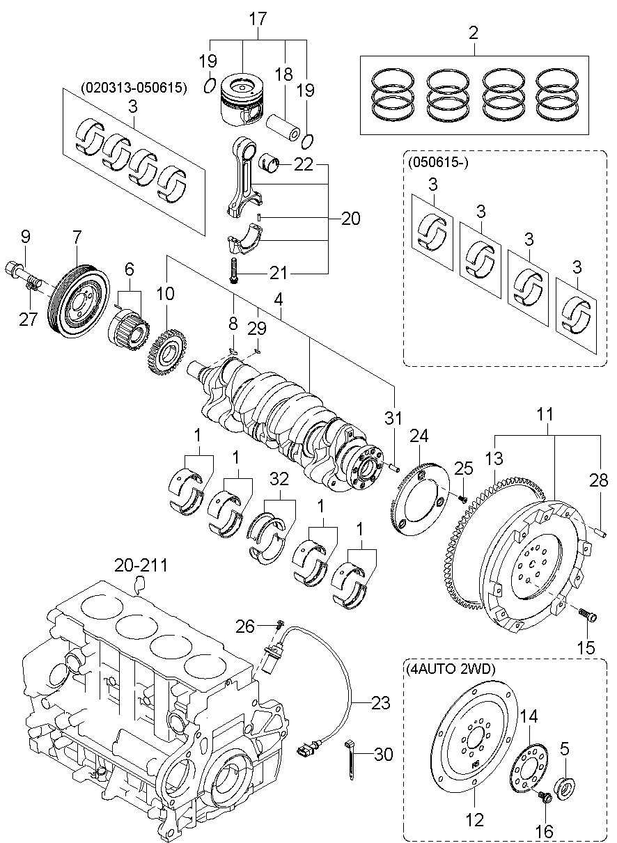Cigüeñal y pistón