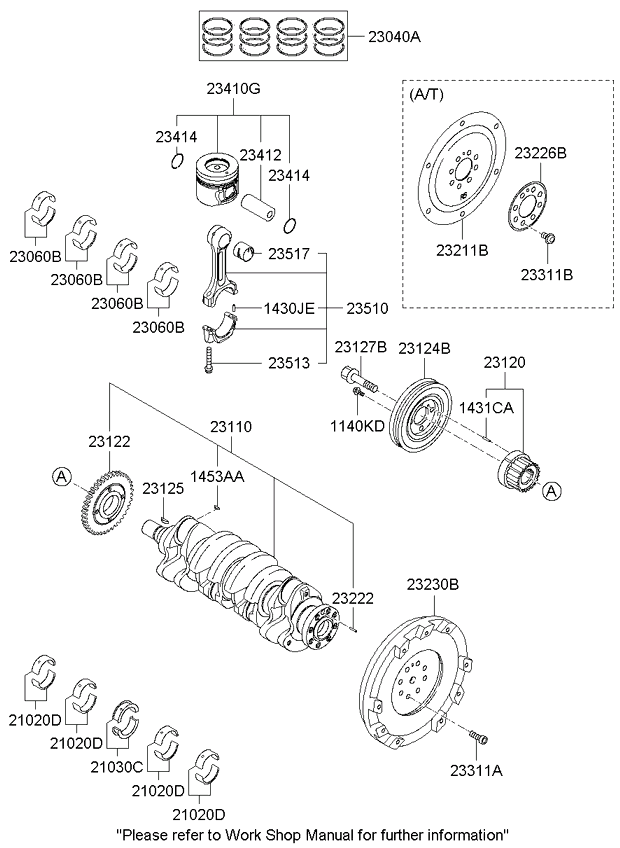 Cigüeñal y pistón