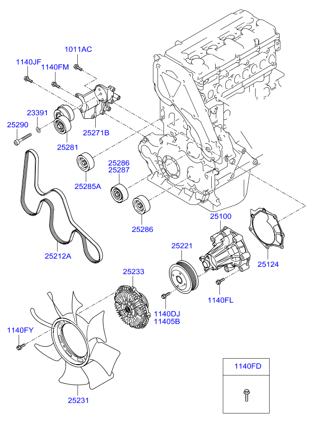 Coolant Pump