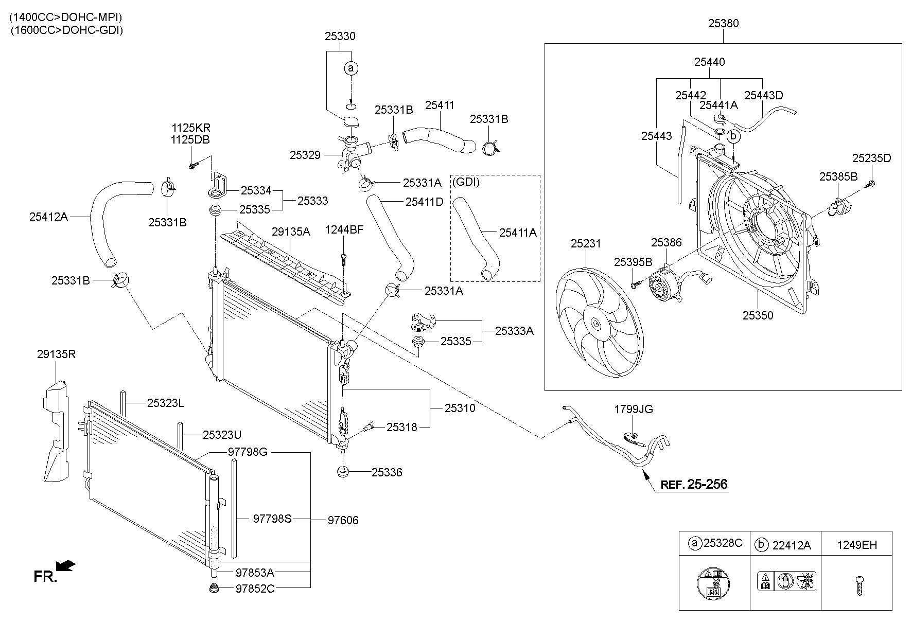 Engine Cooling System