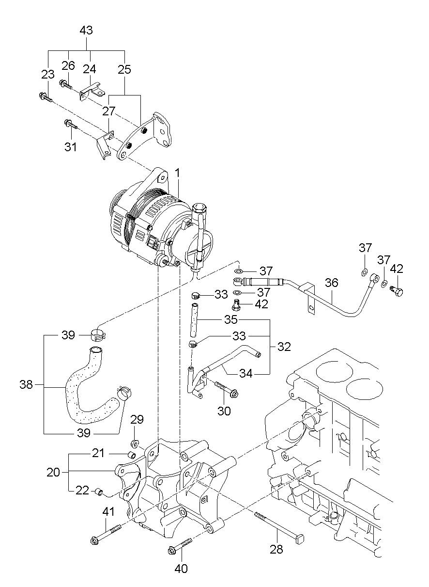 Alternador