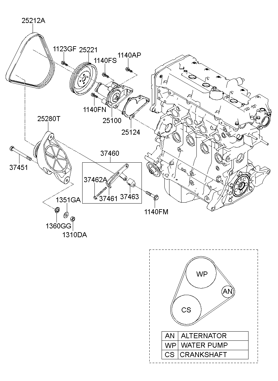 Coolant Pump
