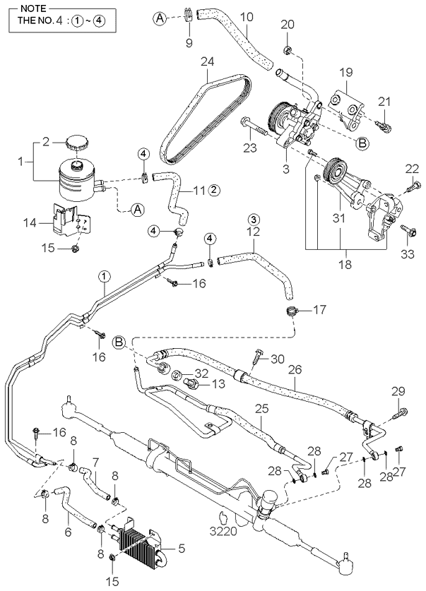 Sistema de dirección asistida