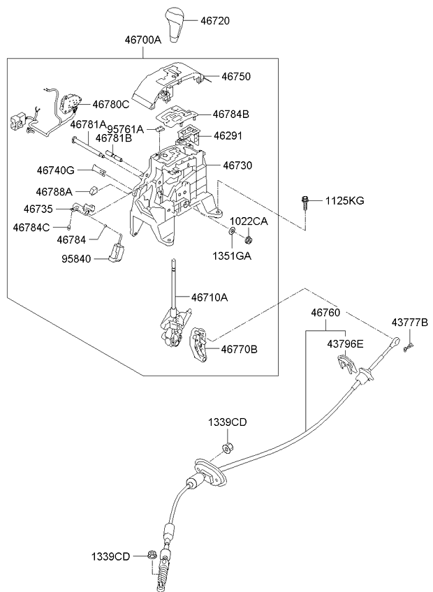 Control de la palanca de cambios