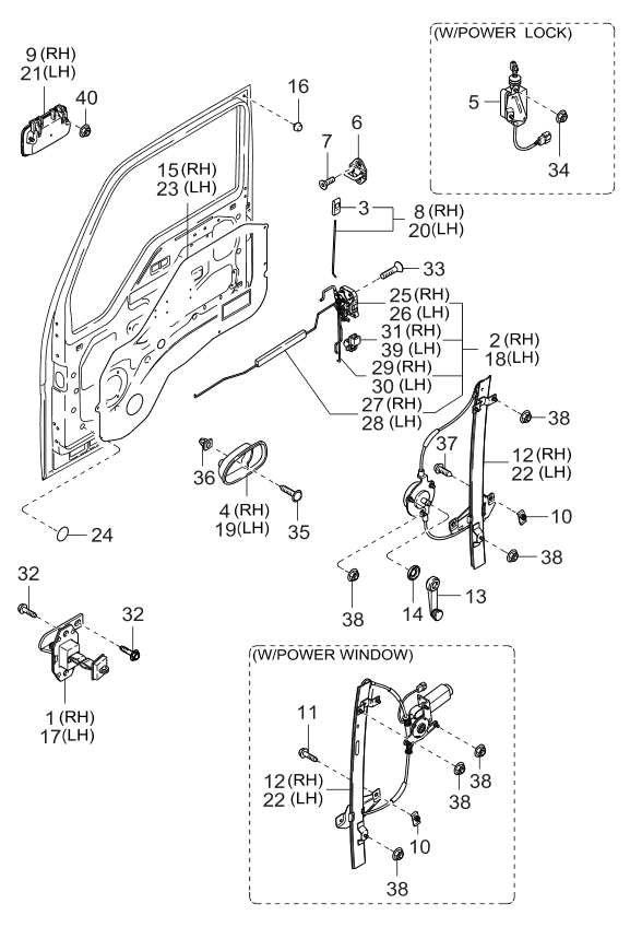 Mecanismo de puerta principal