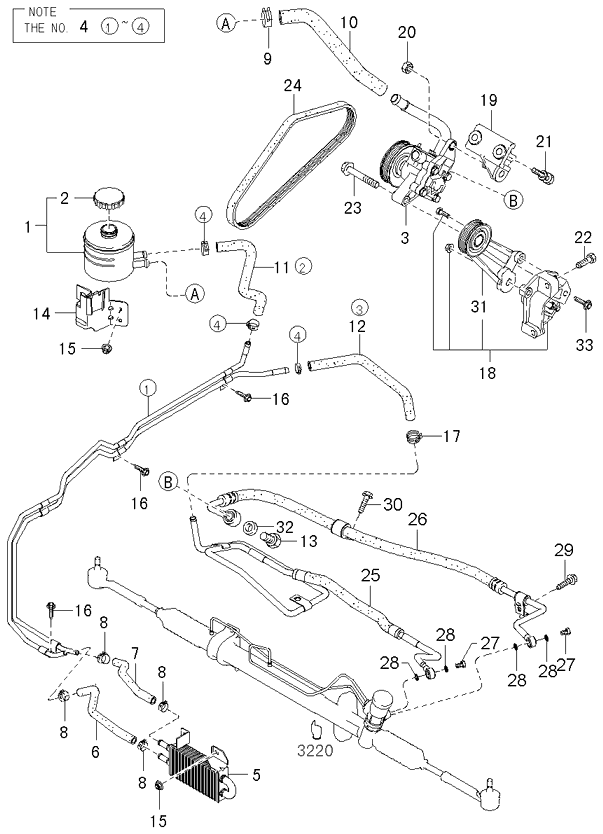 Sistema de dirección asistida