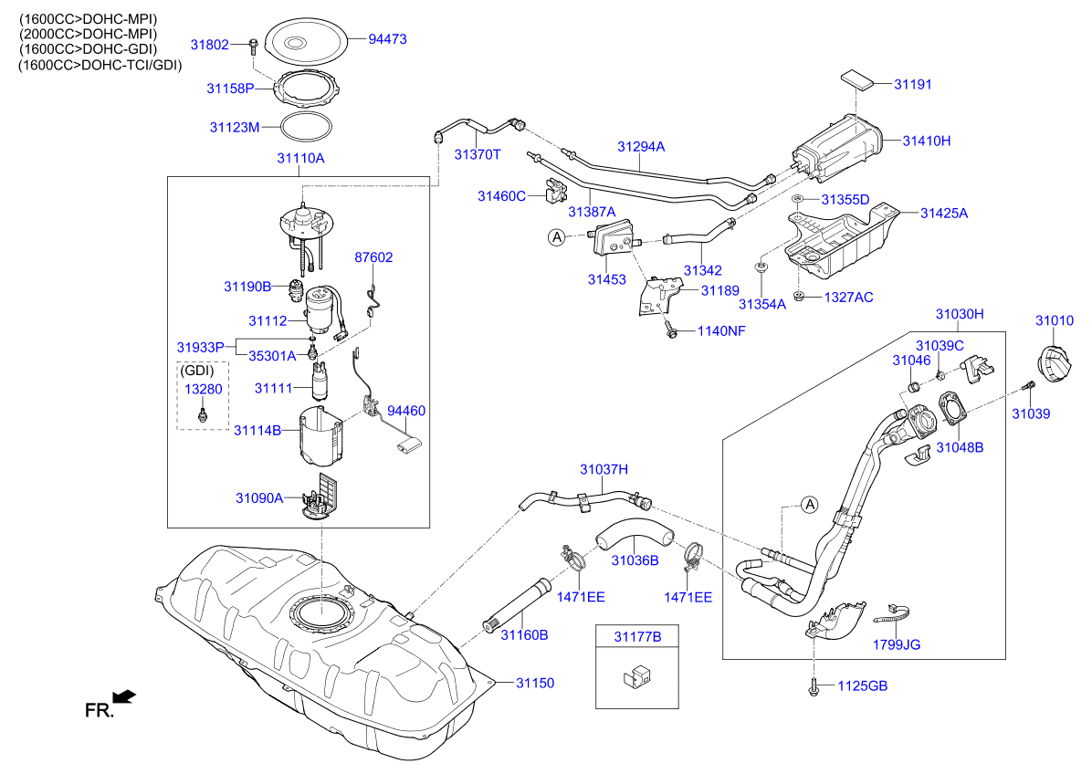 Fuel System