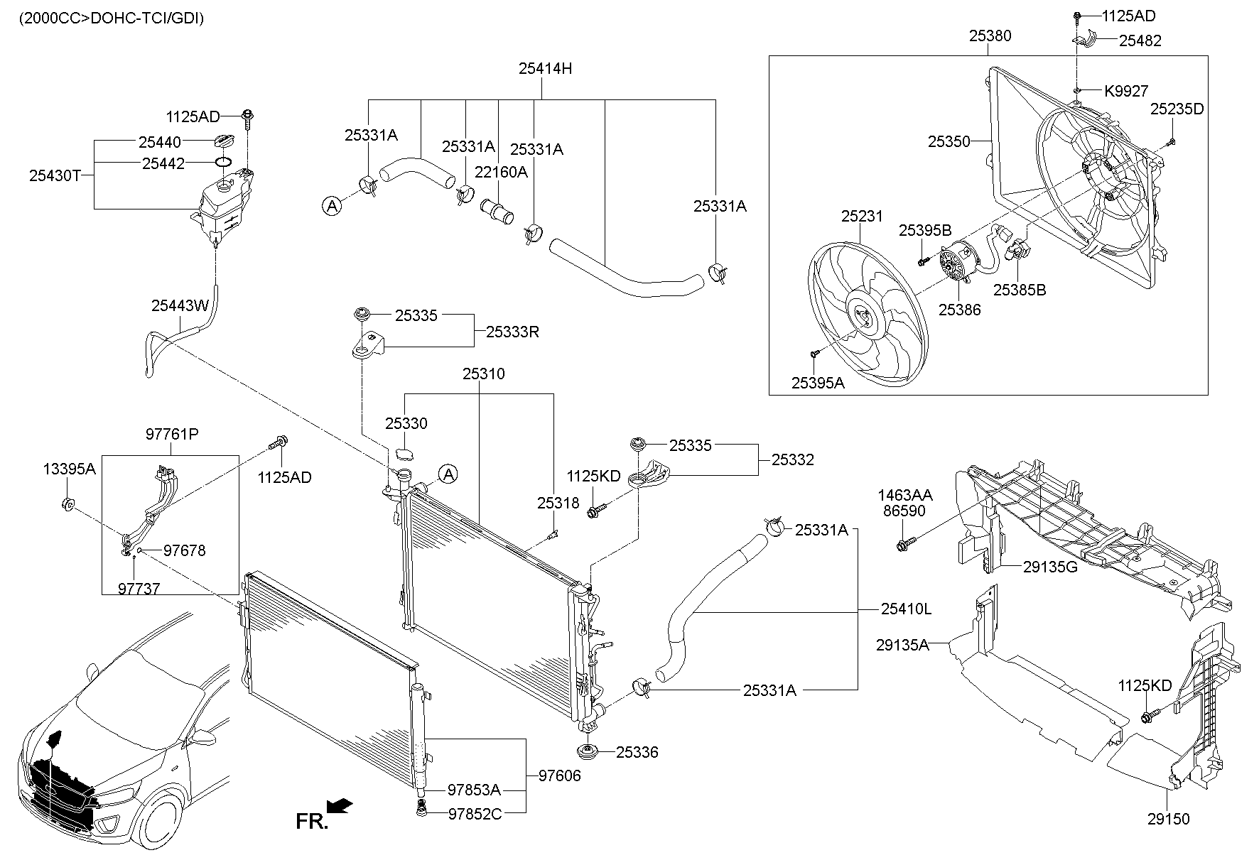 Engine Cooling System