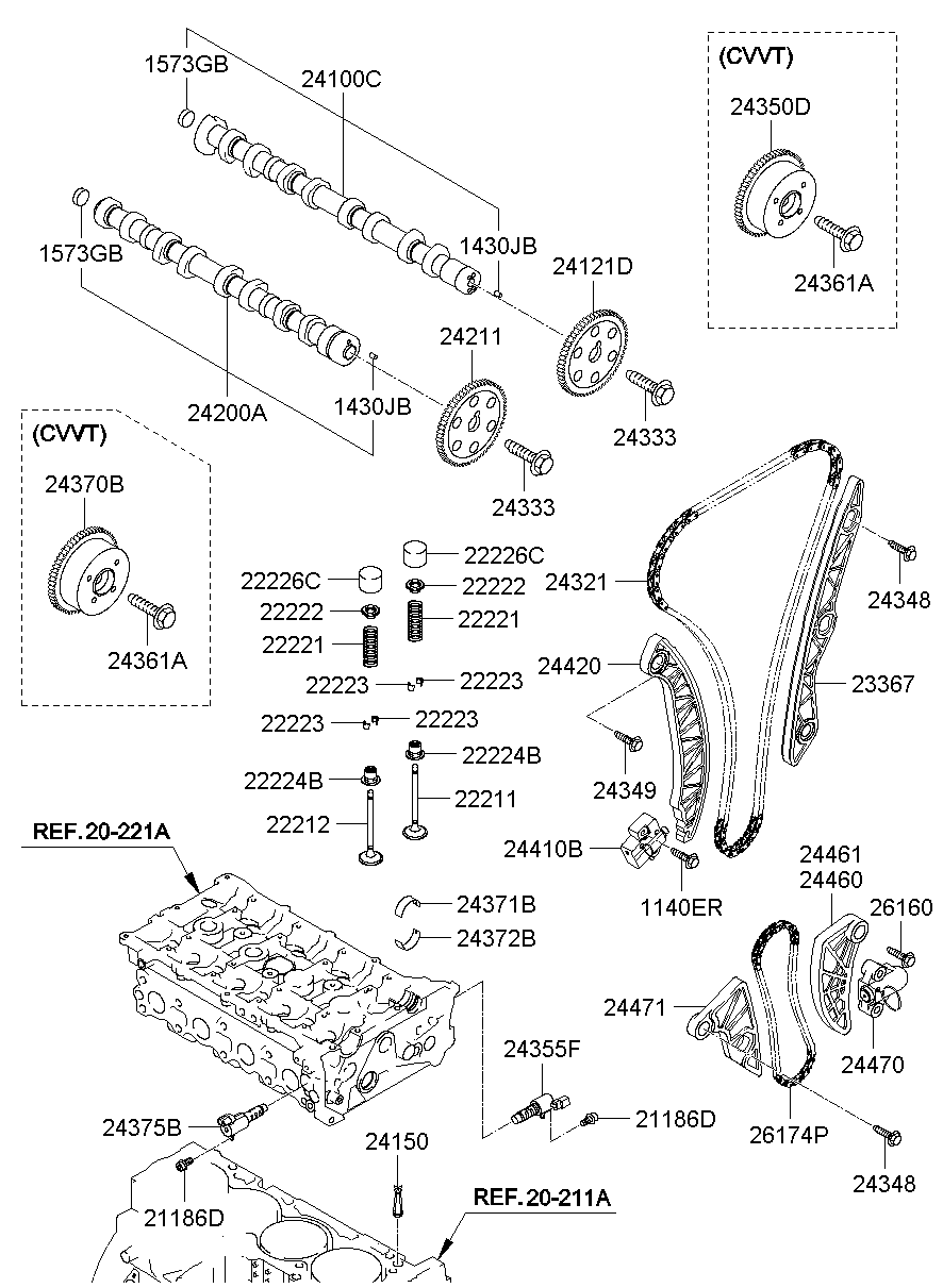 Camshaft & Valve