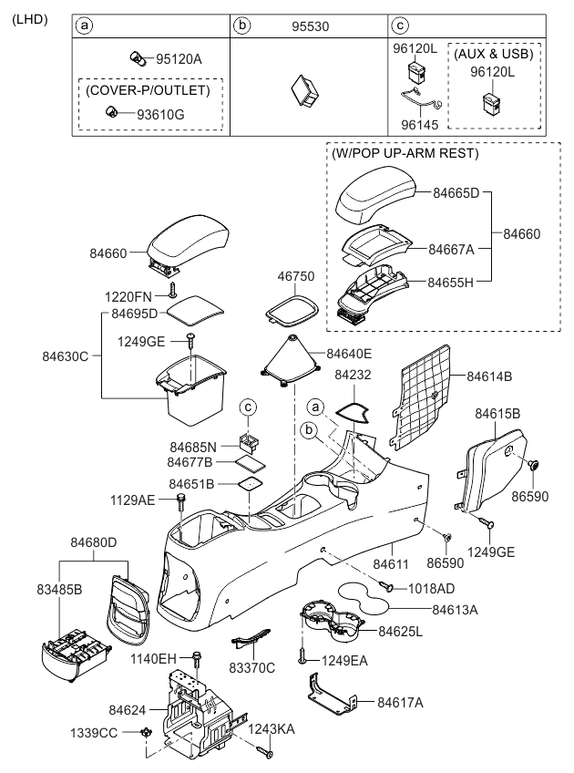 Floor Console