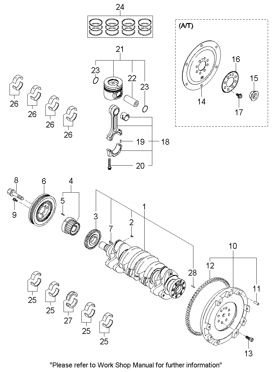 Cigüeñal y pistón