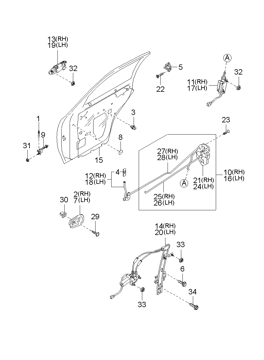 Mecanismos de puerta