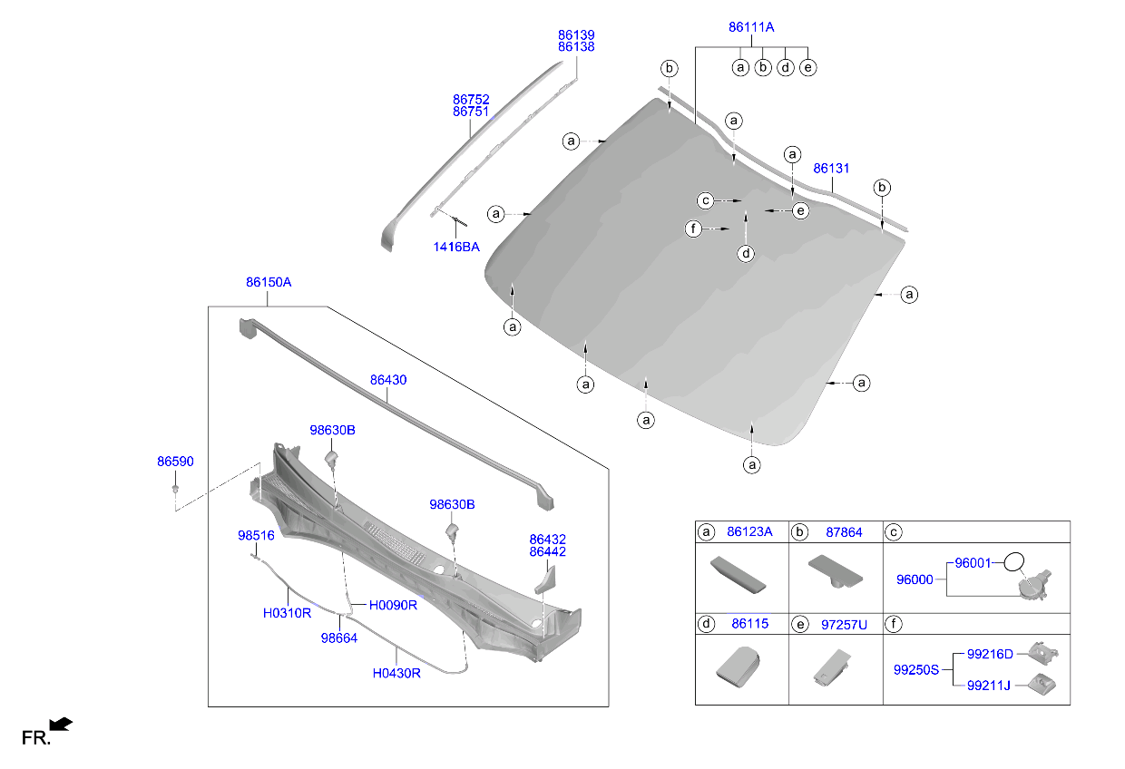 Vidrio del parabrisas