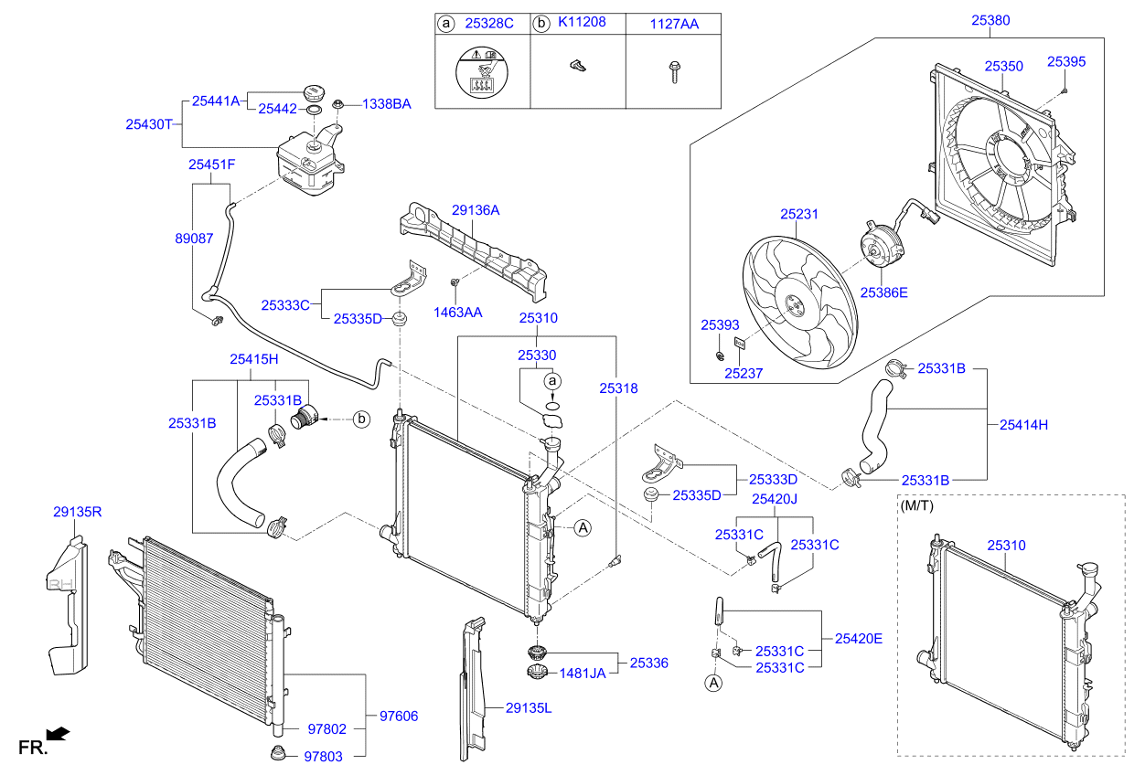 Engine Cooling System