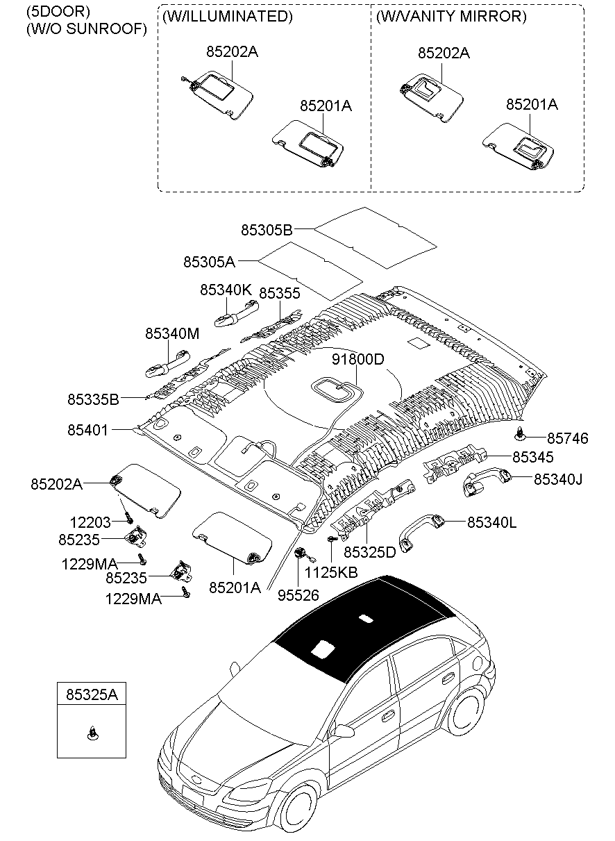Sunvisor & Head Lining