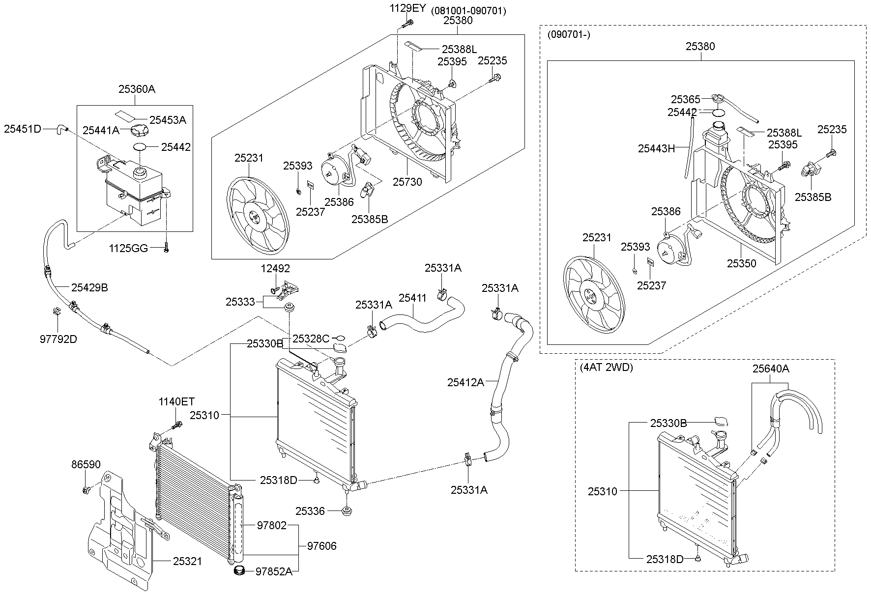 Engine Cooling System