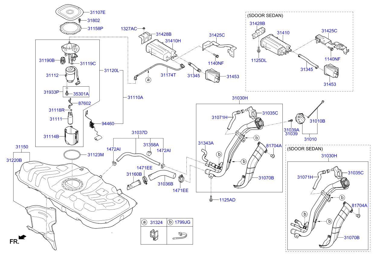 Fuel System