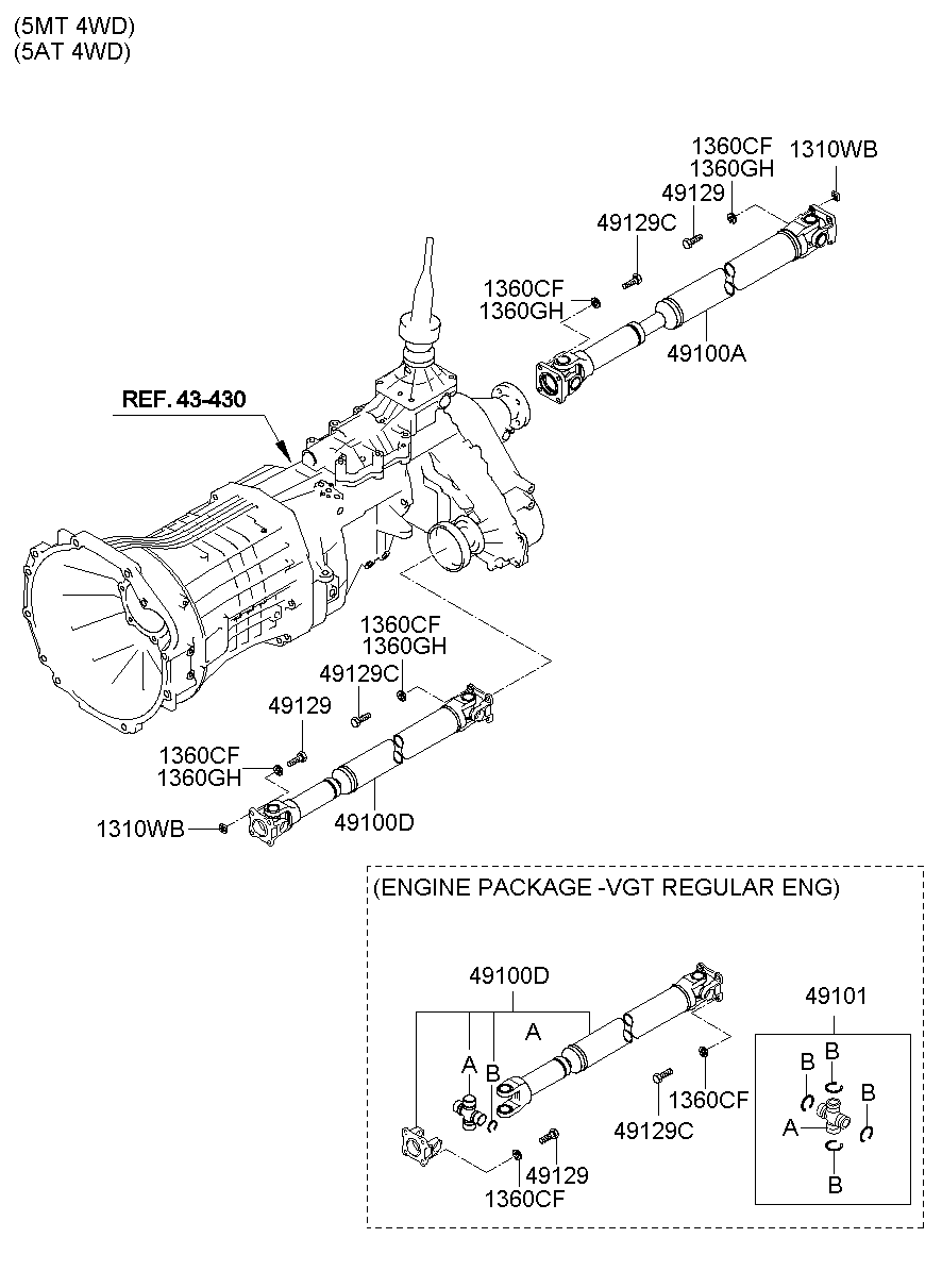 Propeller Shaft