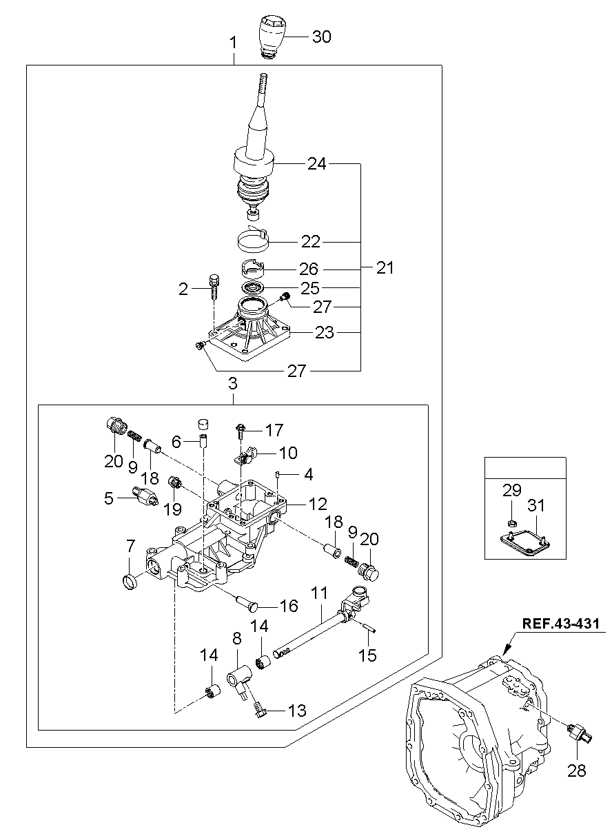 Shift Lever Control