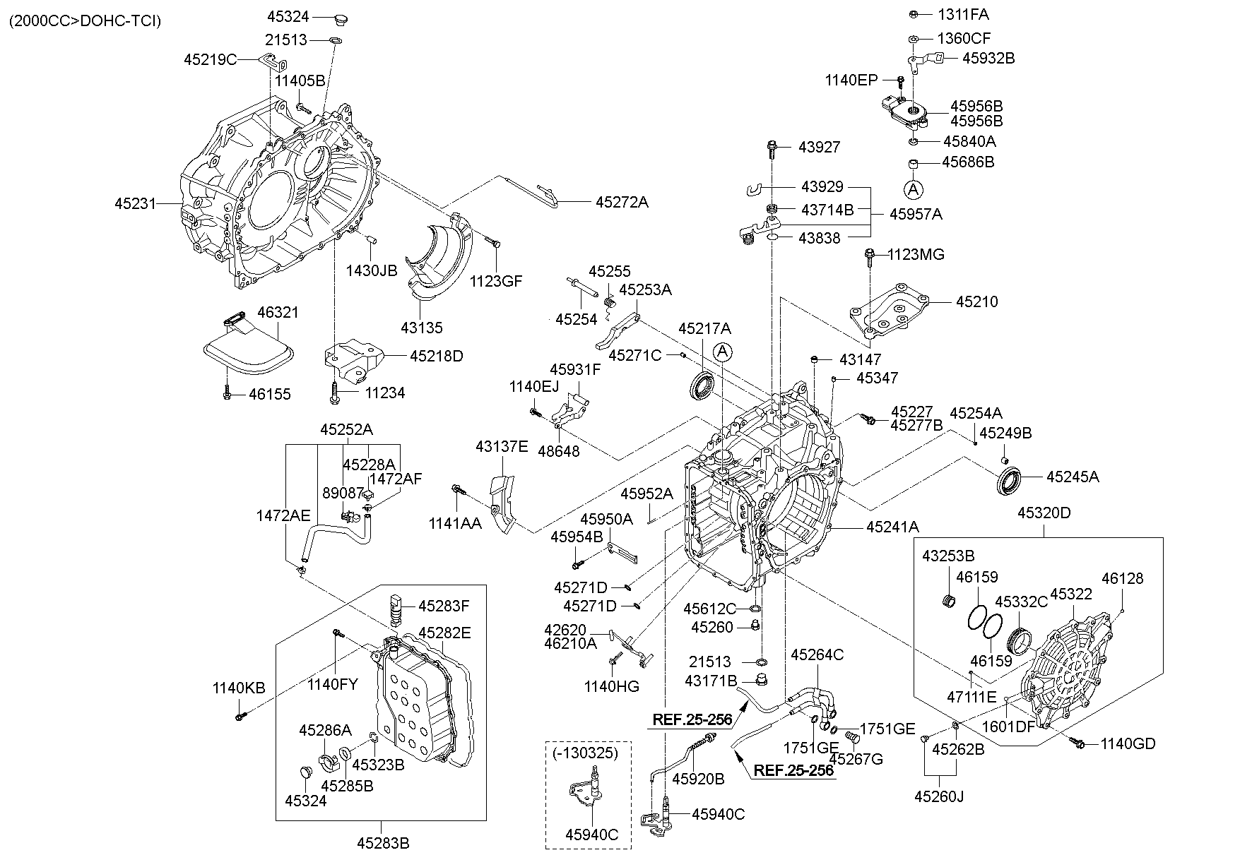 Auto Transmission Case